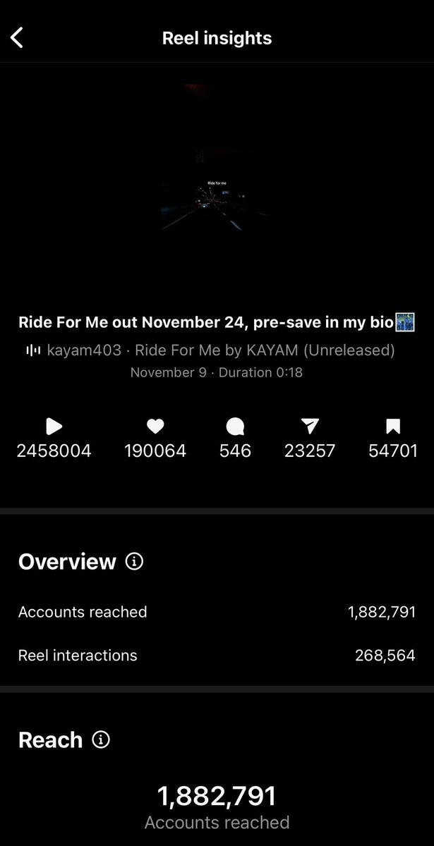 Wow. Insane. “Ride For Me” out this Friday, November 24. 🌃 Pre-save: bfan.link/ride-for-me