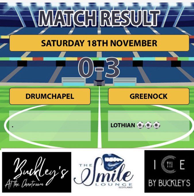 Good 3 points on the road again in a battling performance. 

Thanks to our sponsors, Buckleys at the Chartroom, The Smile Lounge Scotland and ICE by Buckleys.