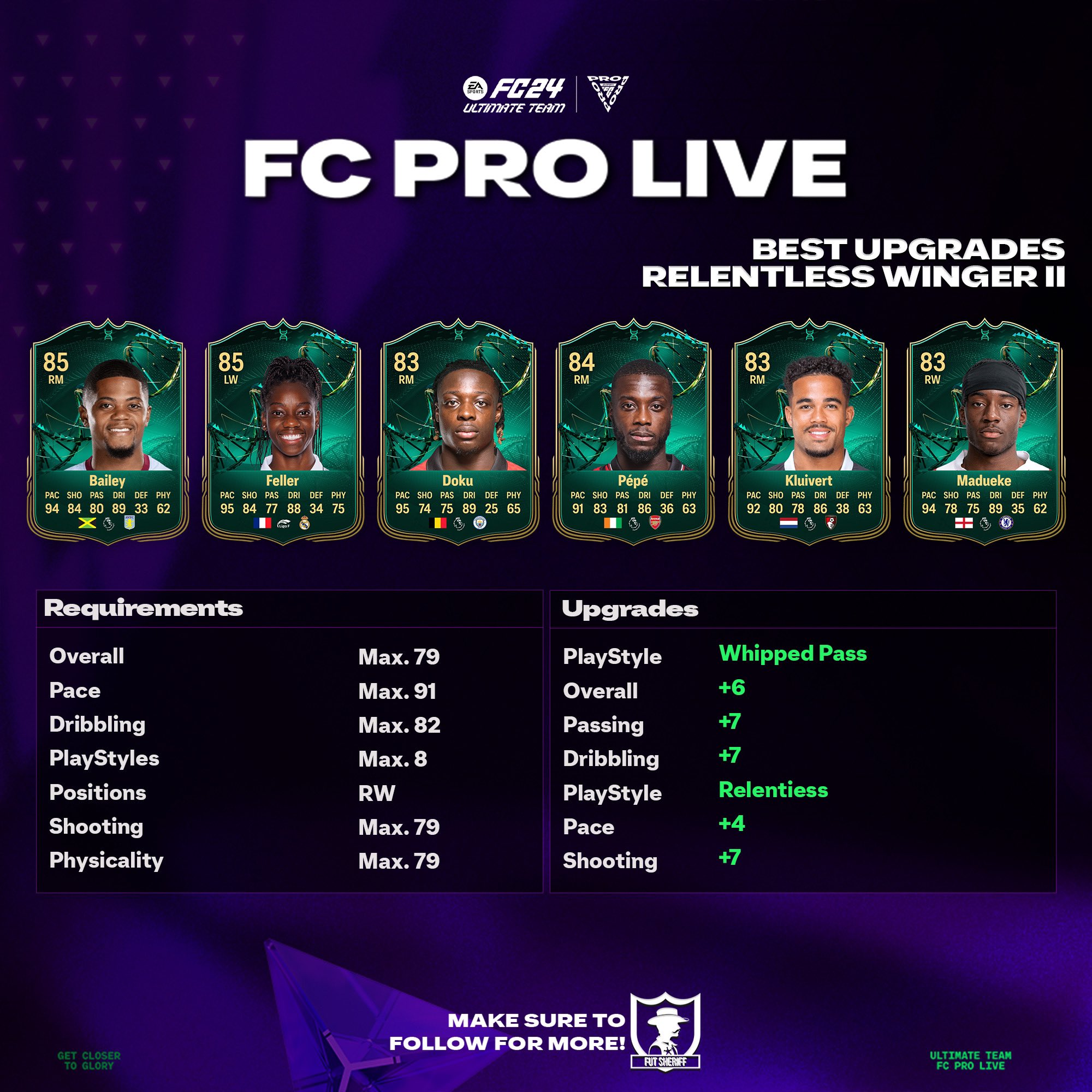 Fut Sheriff on X: 🚨Not a Leak!🚨 🚨PREDICTION FUTURE STARS!🔥✓ Are you  excited for one of the best promos of the year?👀 Collab and design with  @Criminal__x ❤️ Very beautiful ❤️  /