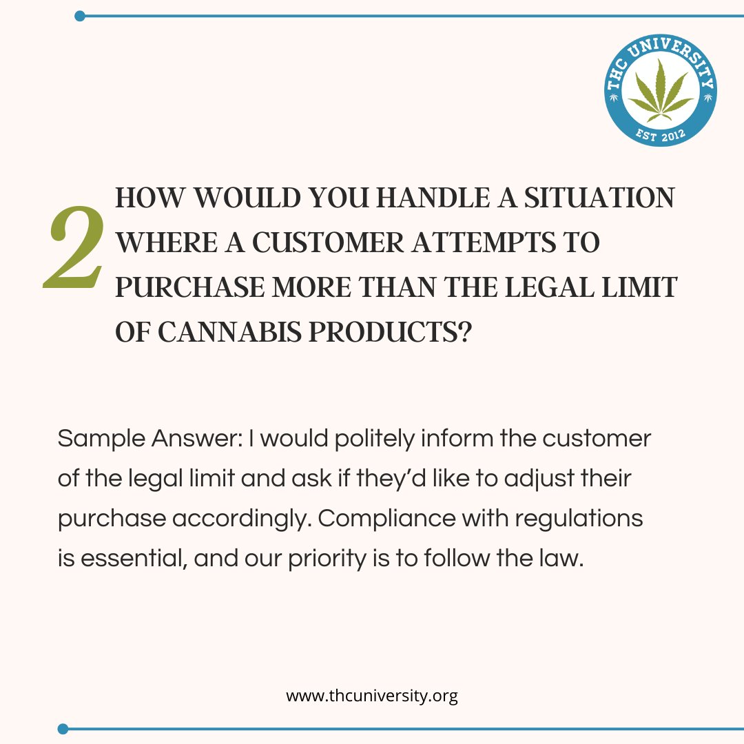 THC University tweet media