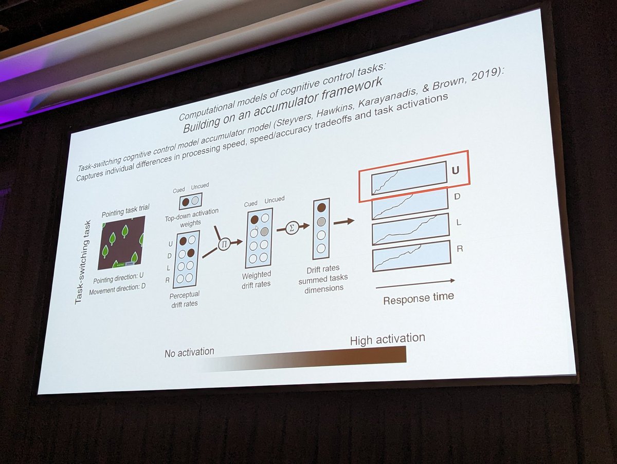 Anna-Lena Schubert tweet media