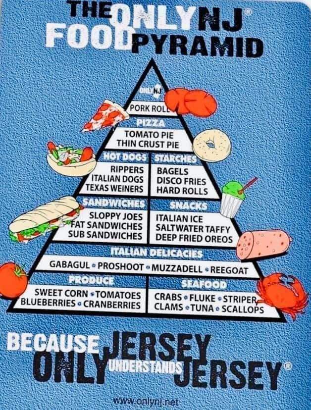 #JerseyProud #JerseyStrong #JerseyFresh #ItsAJerseyThing