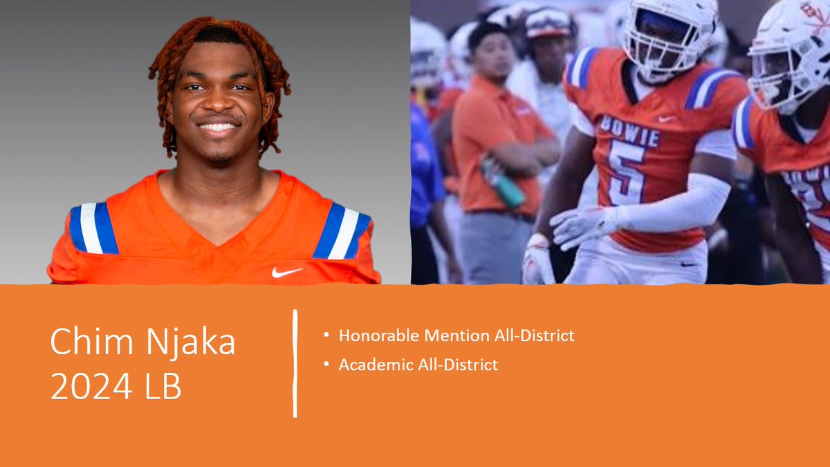 Honorable Mention All-District Selections Antwoine Wright <a href="/8kriss_/">KRIS “KOKO” WOKOMAH</a> <a href="/balloutchim/">Chim Njaka</a> <a href="/vohn_ka/">Ka'Vohn J Green</a>