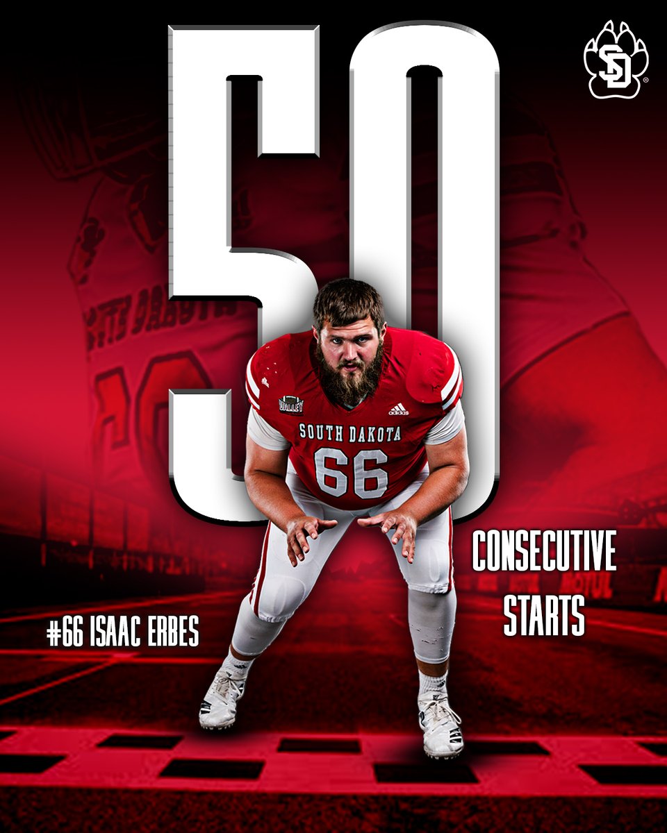 Remarkable achievement. Thank you, Captain.

#WeAreSouthDakota x #GoYotes🐾