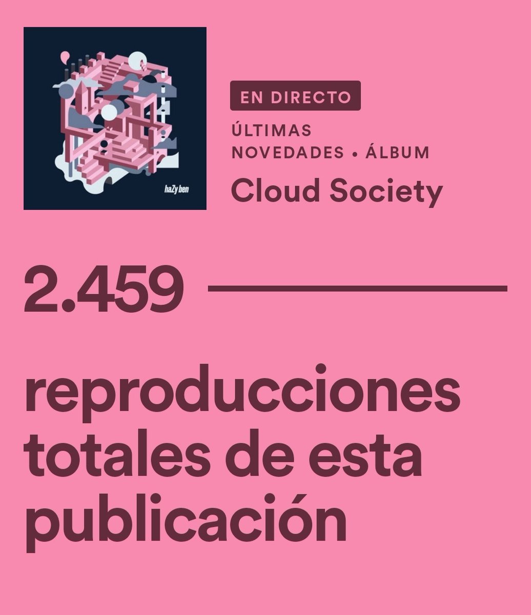 24 primeras horas en el aire 🎈

☁️ Gracias por escuchar ☁️

open.spotify.com/album/5stikbok…