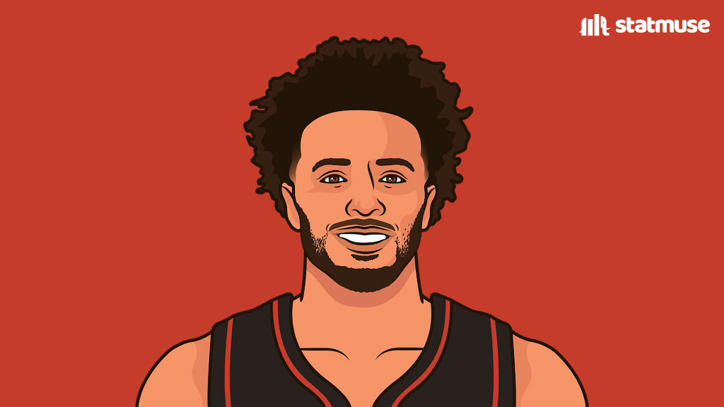 Zach LaVine 'The Players Are Doing Everything They Can' WorldNewsEra