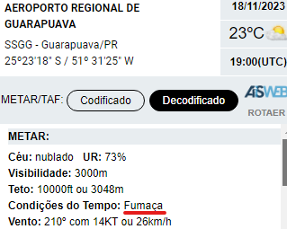 condicoesdotemp's tweet photo. Fumaça dos incendios que estão a semanas fora de controle na Amazonia chegam até o Paraná. Os aeroportos de Guarapuava e Toledo registram restriçao de visibilidade de até 3000 m, colocando em risco a segurança de voo.
@fiscaldoibama  @nilmoretto
#lulaNero https://t.co/0vwzXHRoKc