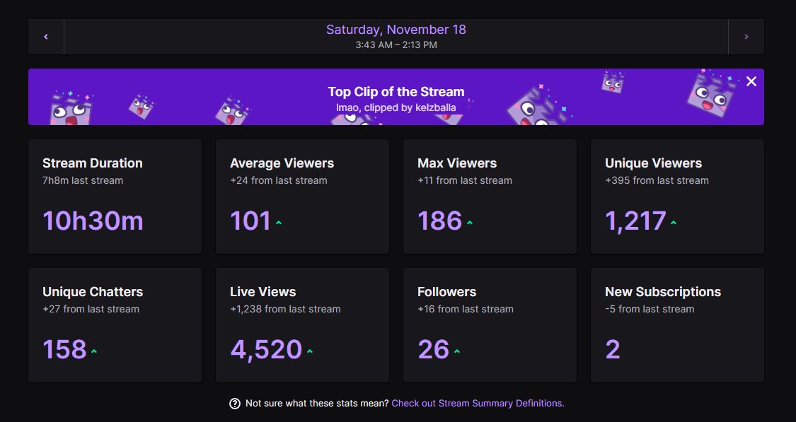 21st Savior™️ tweet media