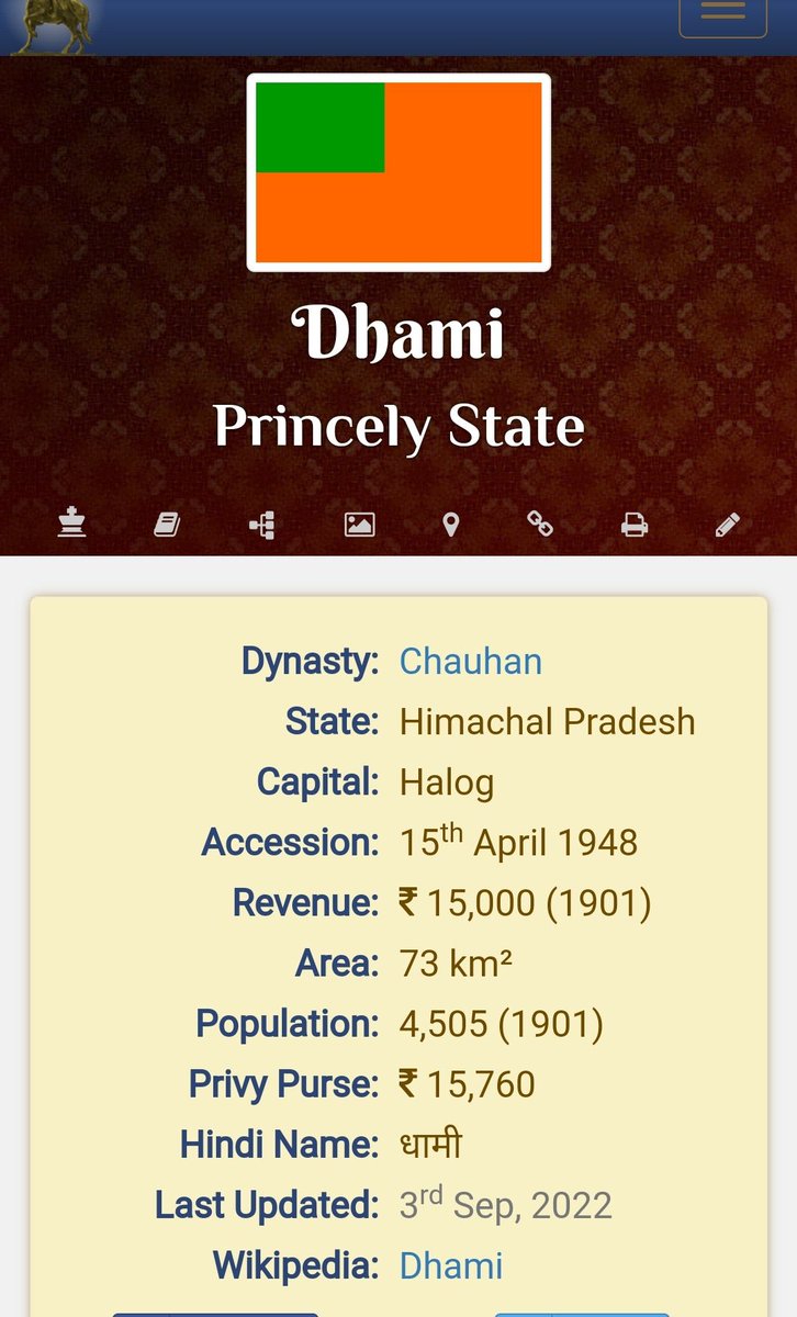 RandputJi's tweet photo. Thread 🧵

Marriages between Royal Rajputanis and Brahmins post colonial era. 

To Begin with, we have Rajkumari Hireshwari Kumari Chauhan from Dhami Princely State who married Atul sharma and now having 3 children and happy married life. https://t.co/Ama60jSCLB