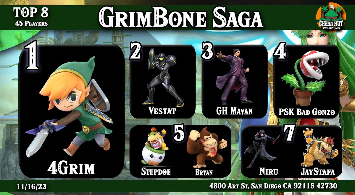 Congrats to those who made top 8 at Grimbone Saga
🥇 <a href="/Christian_Linky/">Linky🌙</a> 
🥈 <a href="/Vestat_/">Vestat</a> 
🥉 <a href="/Edlovesparties/">Eddie</a> 
🏅 PSK Bad Gonzo
🏅 <a href="/StephMcFlurry/">stephen</a> , <a href="/Bryan12764498/">Do/BLZE Bry</a> 
🏅 Niru , <a href="/DJ_JayStafa/">JayStafa</a>