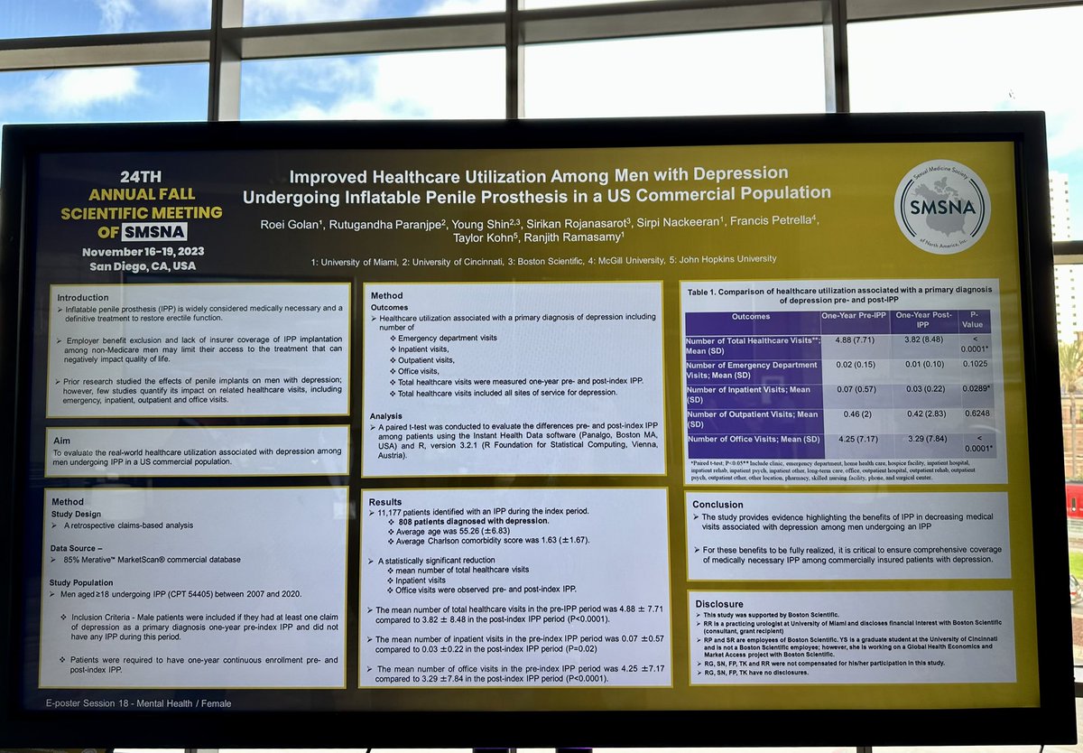 #SMSNA23 e-poster session: @Roei_Golan7 shares insights from a real-world study analyzing healthcare resource utilization associated with depression among men undergoing an IPP procedure. Important findings to help increase patient access to IPP care!