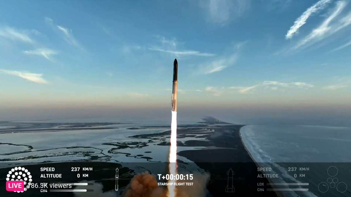 BurlCrone's tweet photo. After 7.30 AM (EST) launch of the big 'ol starship I looked up some #'s. There have been (ballpark) 2x as many Falcon launches (over 10 years) than there were Space Shuttle launches over 30 yrs. So launch increase by say factor of 6. &amp; the payload is 2x bigger. Blamo! 12x! 12! https://t.co/BCcSJSiKzV
