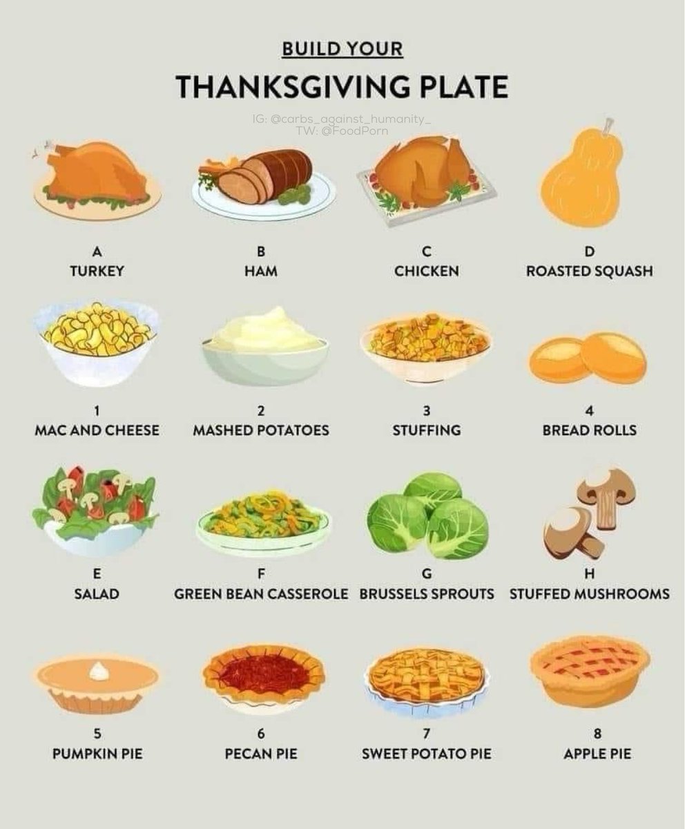 Build your Thanksgiving plate (pick 1 from each row): - Democratic ...