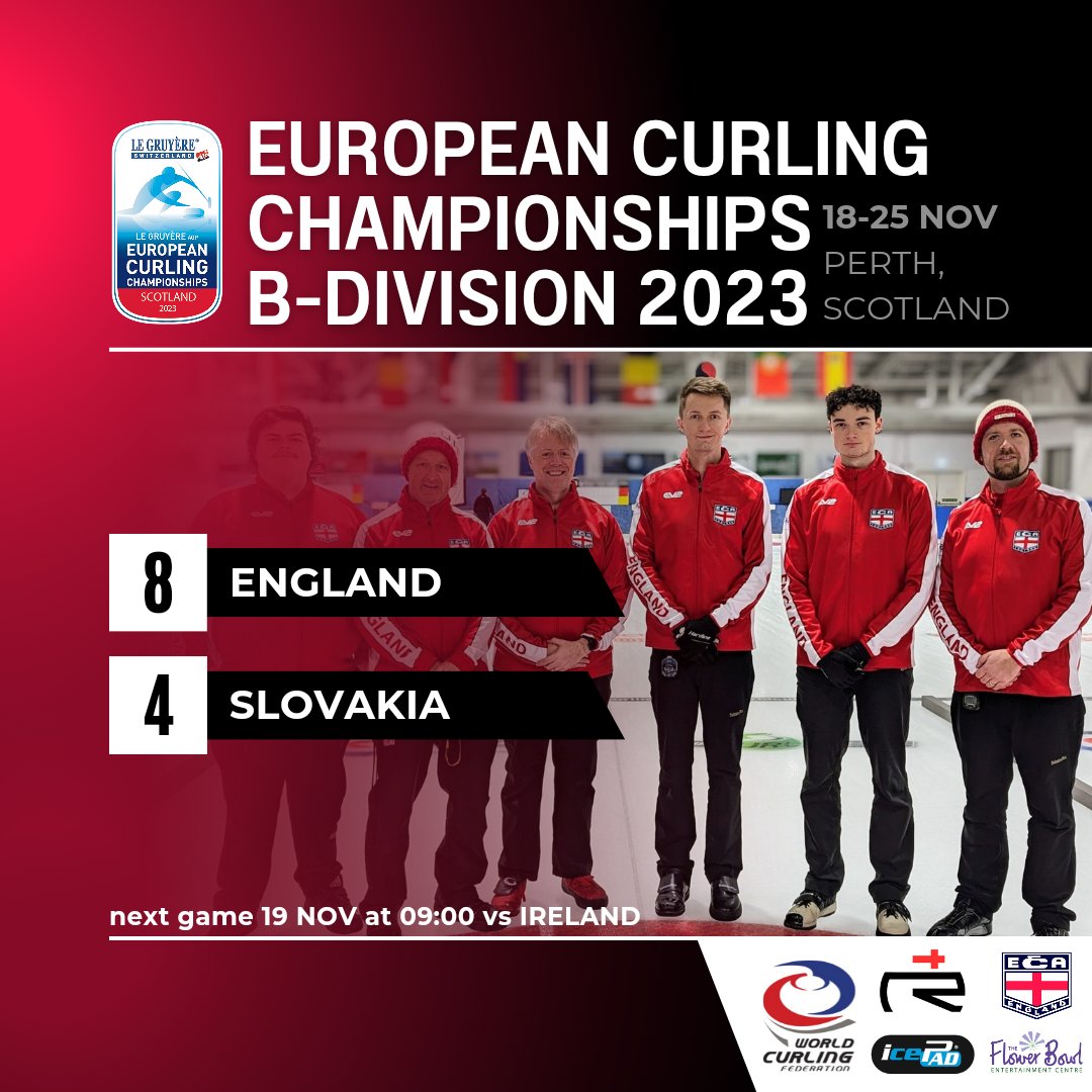 TeamRetchless's tweet photo. 🤝 Opening win against Slovakia here in Perth.

🇮🇪 We hope to keep the ball rolling against Ireland at 09:00 tomorrow.

#curling #england #ECC2023 #ECCB2023 https://t.co/gSHw1IkLAr