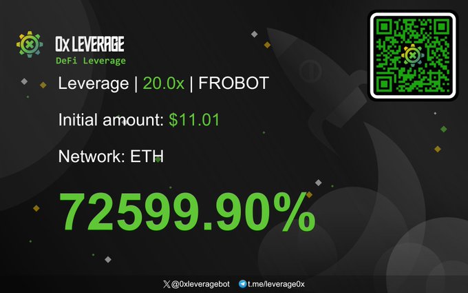 0xleveragebot_'s tweet photo. 75x Update

#NFT #Leverage #ETH #BTC #Cryptocurency #CryptoTwitter #DeFi #DEX #Uniswap #Binance #Pump #Bullmarket #opensea #0XL #0xLeverage https://t.co/kxXqSqCX0E