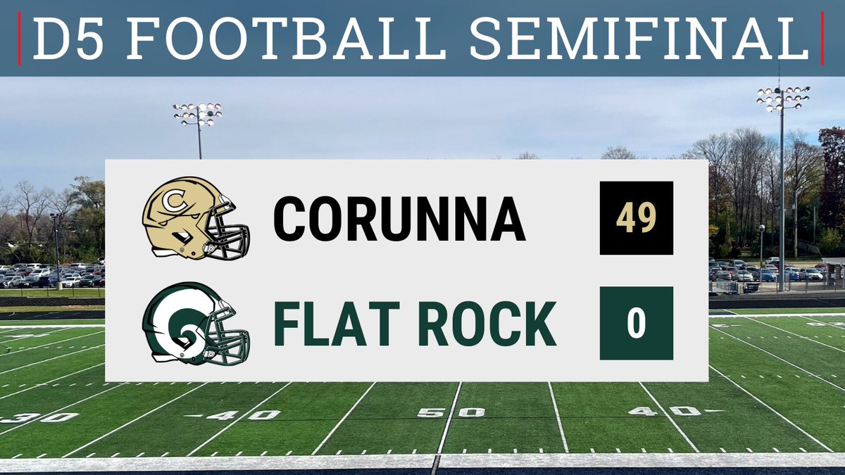 MHSAA's tweet photo. 🏈D5  FOOTBALL SEMIFINAL FINAL SCORE:
Corunna 49
Flat Rock 0
Corunna will play in the D5 Final at 4pm next Sunday at Ford Field! Congrats to the Cavaliers!
@cav_athletics 
#finalsbound #congrats #football #MHSAA https://t.co/Da0kjWSPIS