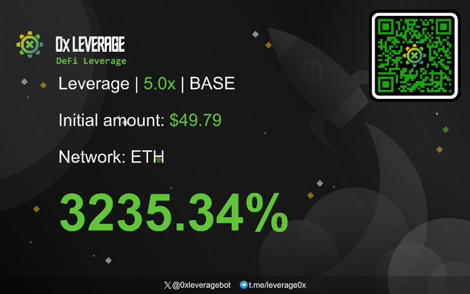 0xleveragebot_'s tweet photo. #0XL #BASE

$50----$1600

https://t.co/LkQIVJY8TG

#NFT #Leverage #ETH #BTC #Cryptocurency #CryptoTwitter #DeFi #DEX #Uniswap #Binance #Pump #Bullmarket #opensea #0XL #0xLeverage https://t.co/1qqyTud5Ev