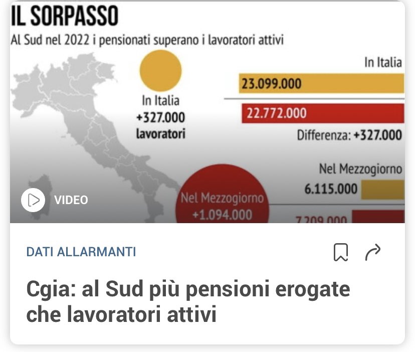 E dove sta la novità ?