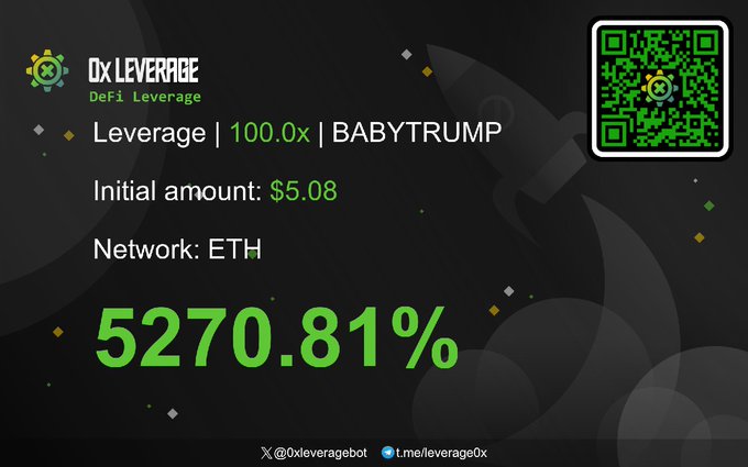 0xleveragebot_'s tweet photo. #0XL

#NFT #Leverage #ETH #BTC #Cryptocurency #CryptoTwitter #DeFi #DEX #Uniswap #Binance #Pump #Bullmarket #opensea #0XL #0xLeverage https://t.co/oXy08nDFDP