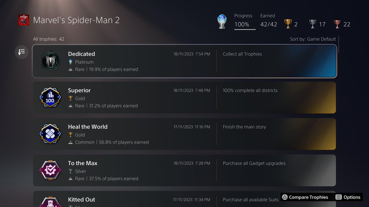 Spiderman 2 platinum obtained!