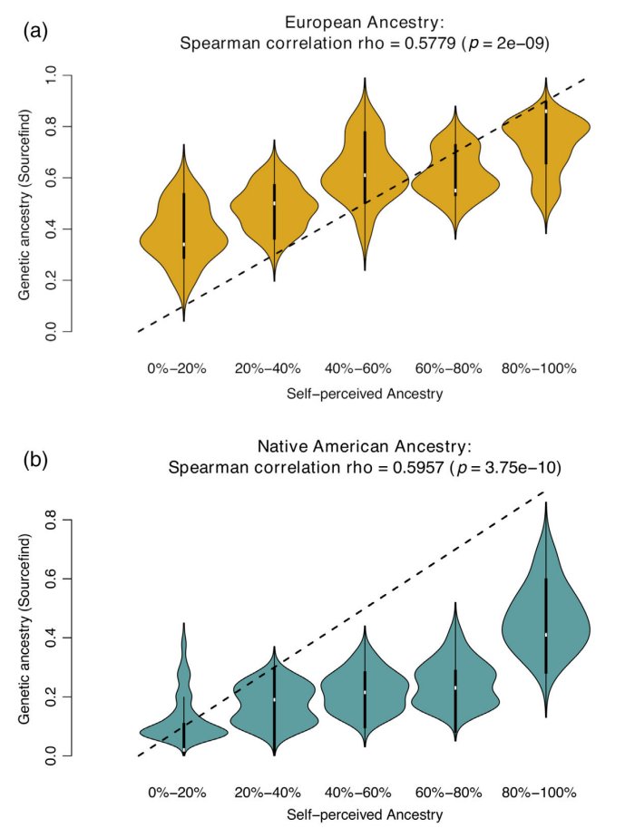 Crémieux tweet media