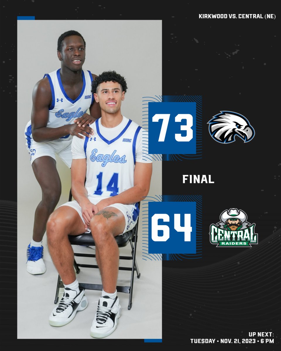 ＭＥＮ＇Ｓ ＢＡＳＫＥＴＢＡＬＬ Felt like we were watching Cops😅...Eagles hand the Raiders their first loss of the season! #GoEagles🦅🏀 | @KCC_MBB