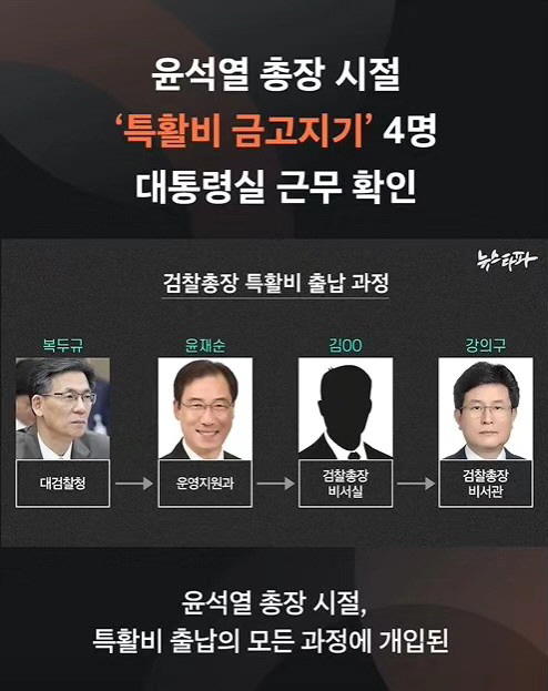 newsgongjang's tweet photo. https://t.co/iuYKt12JwN