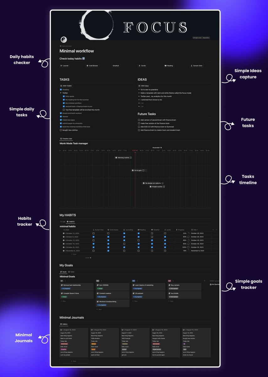 24hour Giveaway 🥶

A lot of people use Notion but they want something minimal and clean 🎯 to work with

This is why I Built the Focus mode a template based on the Imanghadzhi monk mode system

To Get this template:

1. Like 
2. Follow 
3. Retwett &amp; Comment " Focus "