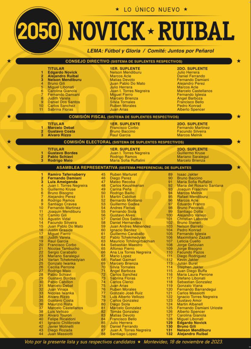 CanepaMr1971's tweet photo. ¡ Ahora Peñarol !
Hasta las 20 hr tenés de posibilidad de mejorar a nuestro Peñarol.
Juntos x Fútbol y Gloria.
Votá Lista 2050 🌗
Novick - Ruibal - Mendiburu
@juntosxcap @NovickRuibal @EdgardoNovick @A_Ruibal @nelsonmendiburu
#NovickPresidente
#Lista2050 https://t.co/GWHjIZUrUe
