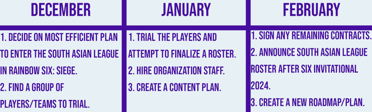 TeamHidden_'s tweet photo. Here is a simple timetable for our upcoming announcements and plans! #HideintheLight https://t.co/5N1rXx5QnT