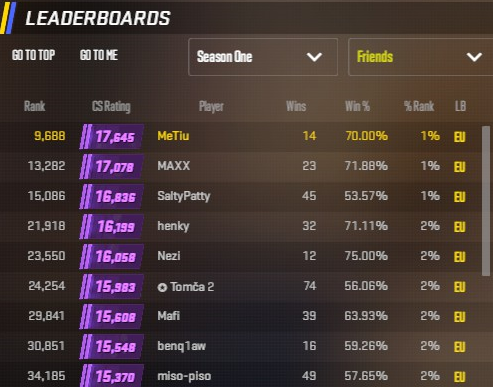 MeTiu_Y's tweet photo. LFT 🙃 https://t.co/P02NgIgO3D