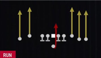 UCBarstool's tweet photo. Scott Satterfield’s go-to on 3rd &amp; long https://t.co/JtSX2Wc0AK