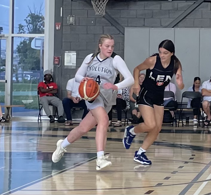 Evolution Basketball Academy tweet media