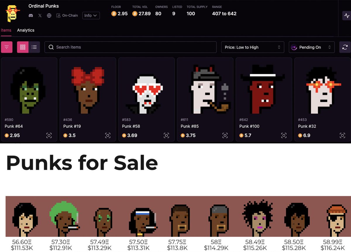 ordinalpunk72's tweet photo. @OrdinalPunks and @cryptopunks floor nearly the same right now, though it is #ordinals season and Ordinal Punks floor is super thin to the ath sale of 11.5BTC. Also there are only 100 Ordinal Punks 👀 https://t.co/44Y3IFz4J3