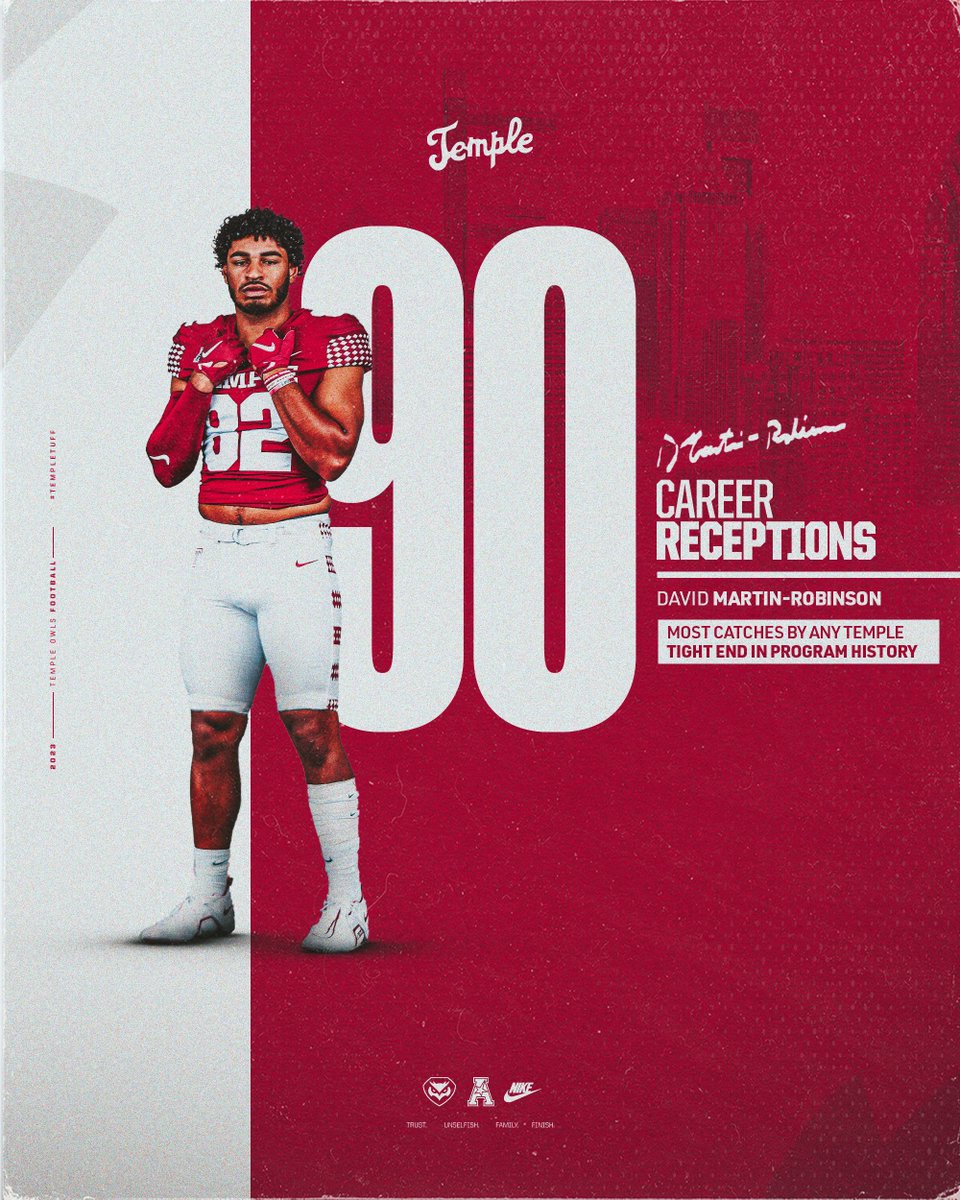 .<a href="/DMR717_/">DMR 🗡️</a> is in the record books as the all-time leader in receptions by a tight end✍️ #TempleTUFF