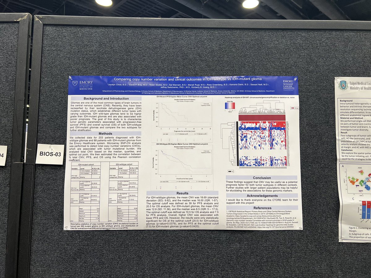 CTOREgroup's tweet photo. Shoutout to Jocelyn Chow @WinshipAtEmory @EmoryUniversity @EmoryNeurosurg representing @ctore @NeuroOnc this year in Vancouver with her work on genomic findings in gliomas! 🎉 https://t.co/40kdaZYXGN