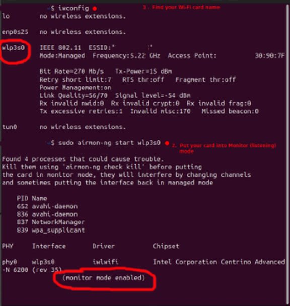 Danielocybatech's tweet image. Real World local AP sniffing & monitoring for data 🤘
airmon-ng, airodump-ng & aireplay-ng from @Danielocybatech excellect book #LinuxBasicsForHackers Learn & hack