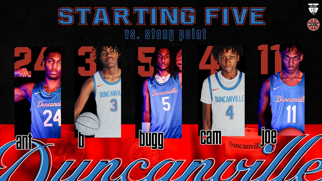 DuncanvilleBB's tweet photo. Yall know the starters…

@Anthoopz10 🎸
@BJDavisRay1 🏄‍♂️
@KaydenEdwards0 🪲
@c4smith_ 👽
@d1jo3 🚶

#CU1TURE #D1FFERENT https://t.co/9gz19HQ0El