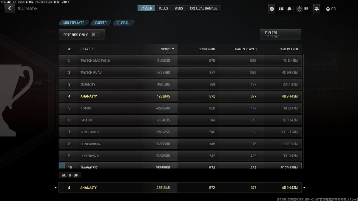 4th Career Leaderboards #MW3