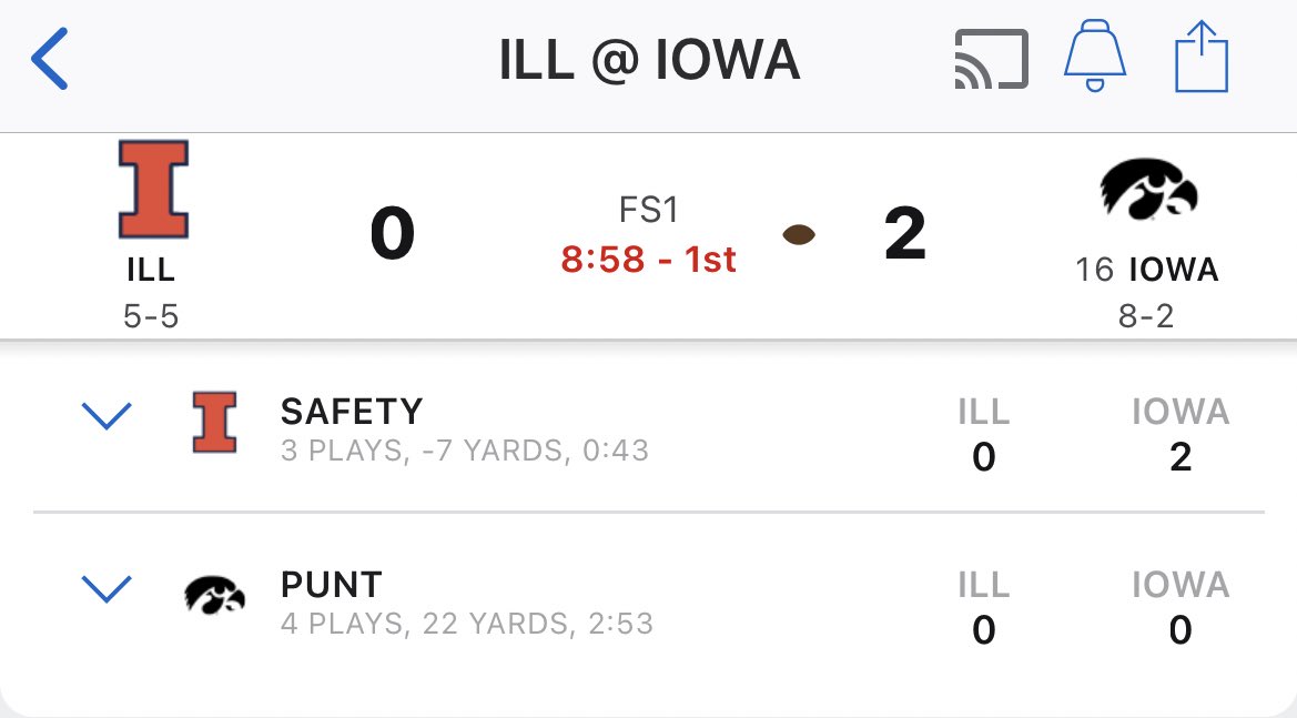 BarstoolBigCat's tweet photo. The perfect Iowa game script https://t.co/d2TPxMMk3b