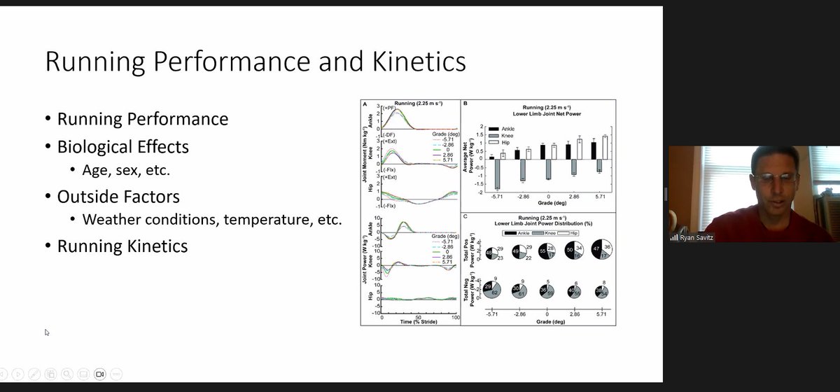 MWSprtAnalytics's tweet photo. Now we have Ryan Savitz and collaborators from @NeumannUniv @BYU @CUBoulder speaking on "Super Shoes: How Super are They?" at #MSAM23! https://t.co/U5sCGnmCnJ