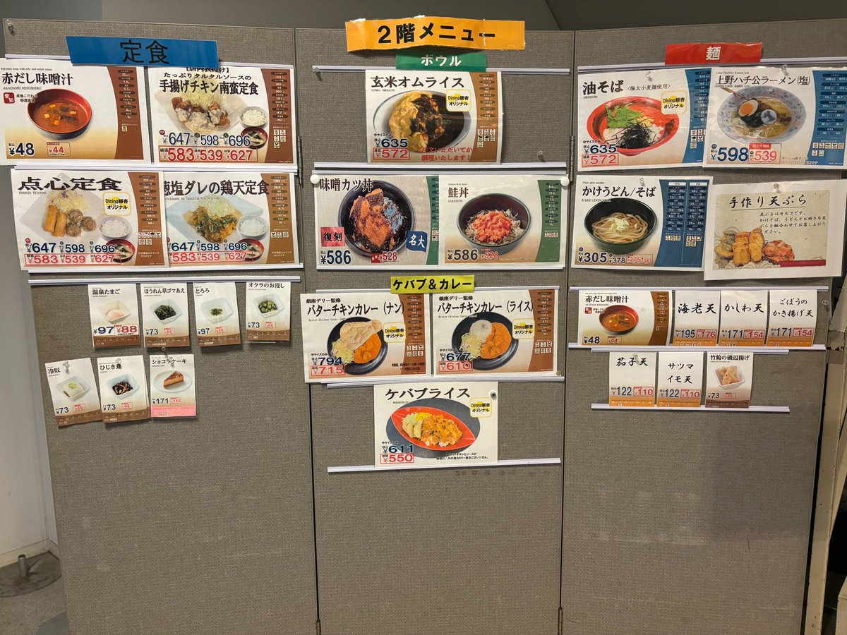 ダート☆データ tweet media