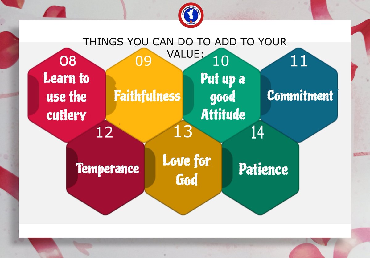 pgachurchabuja's tweet image. -S4D GRAND FINALE - 
THEME: SINGLE AND VALUABLE 
TEXTS : ( Gen 24;16-20, Judges 6;19-21) 

#WORDSESSION 
#PENTECOSTGLORIOUSASSEMBLY
#PGACHURCH

[GuK]