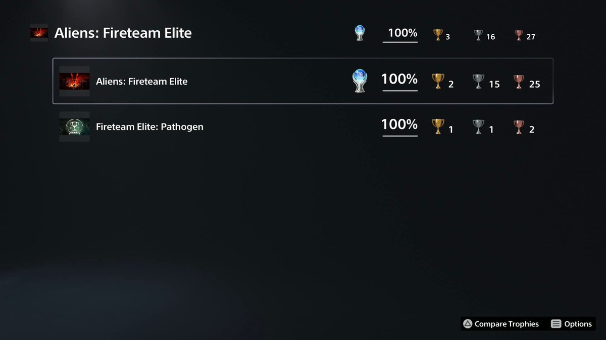IBadDriverI's tweet photo. Platinum 2145 Aliens Fireteam Elite 
Finally finished the PS4 stack of #alienfireteam Elite https://t.co/YVR6CpQA7C