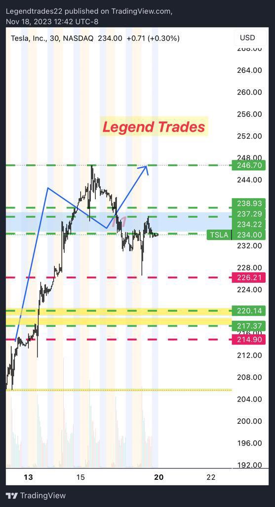 singhpmkc's tweet photo. @Husky_Trades Worked like a charm !!!!! https://t.co/py95QQVegL