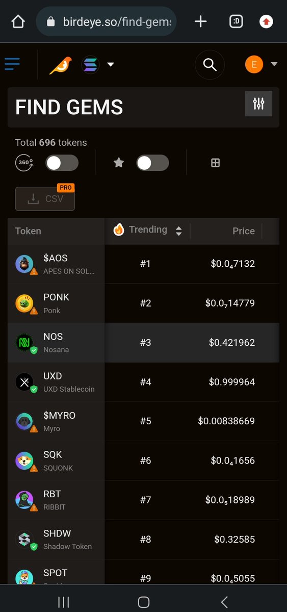 SquonkOnSol's tweet photo. Top trending, Ticker $SQK flipped it, and close to... https://t.co/g8GugLn4Kn