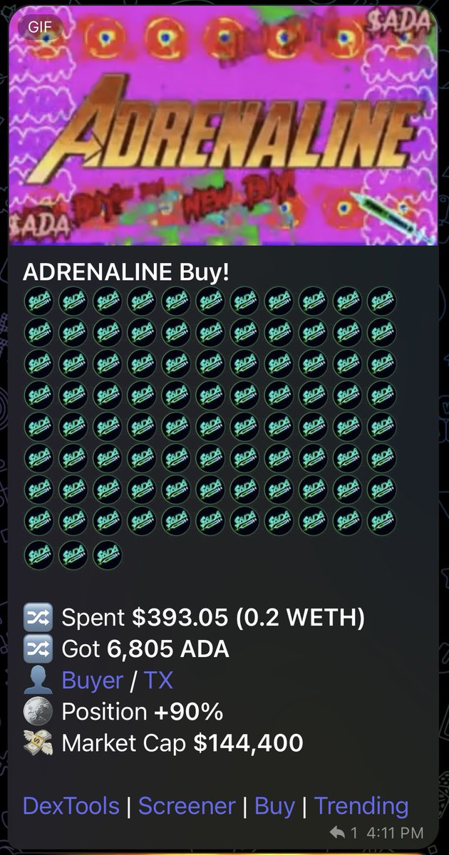Adrenaline | ADA tweet media