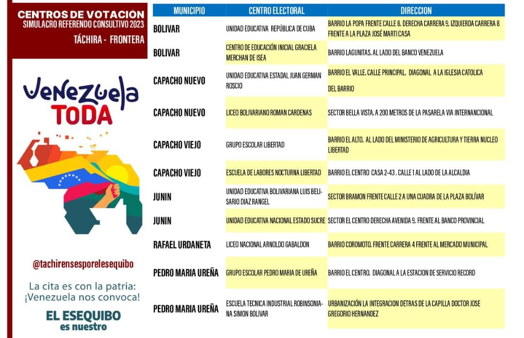 Táchira /// Conoce los Centros de Votación Habilitados este Domingo 19 de Noviembre para el Simulacro del Referendo Consultivo 2023. Bolívar, Capacho Nuevo, Capacho Viejo, Junín, Rafael Urdaneta y Pedro María Ureña. #Tachira #Cne 
 @tachirensesporelesequibo