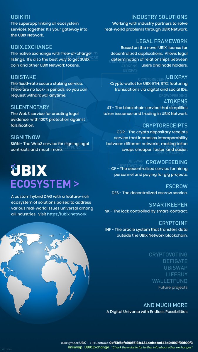 UBXMen's tweet image. Stay informed about $UBX on #twitter at @UBIX_Network 

They're constantly improving the network, while creating ecosystem solutions with high functional value.

#UBIX is a Digital Universe with Endless Possibilities.

ubix.network
#UBX #altcoin #blockchain #crypto