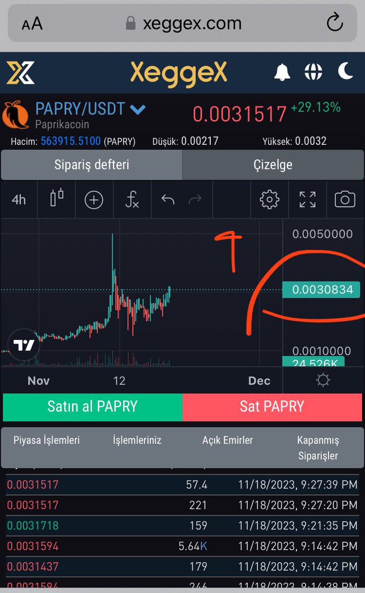 Takiphavuz1's tweet photo. PAPRY started to rise and I bought it. It is not an investment advice. #PAPRY #moonwell #kucoin #coin #gem #BTC #Bitcoin #Elon #binance #floki #doge @paprikacoin #XeggeX #xeggex https://t.co/7xjqhqITou